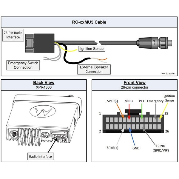 RC-15MU5 Setcom 15' Radio Cable: For Motorola XPR (MOTOTRBO) Family of Radios - Model Numbers: XPR 4300, 4500 & 4550 - Radio Interface for 26-Pin Accessory Port Connector