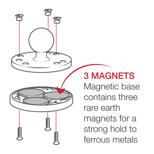 RAM® Triple Magnetic Double Ball Mounts 1/4-20 Threaded Stud